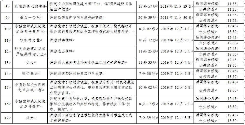 先锋文山附件（2）.jpg