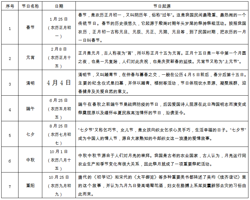 QQ图片20200108155049.png