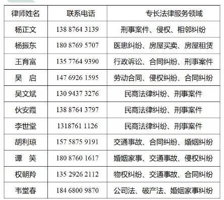 砚山律师服务团名单.jpg