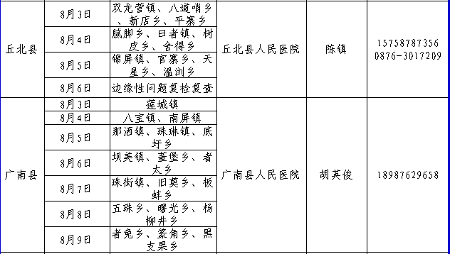 正在上传...