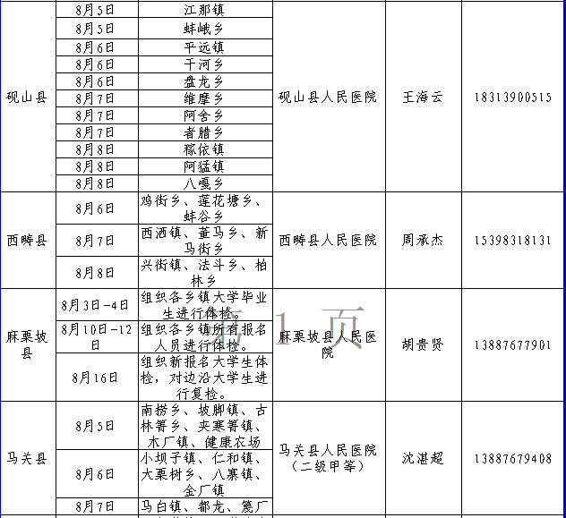 正在上传...