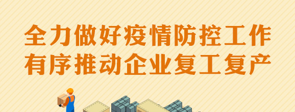 正在上传...
