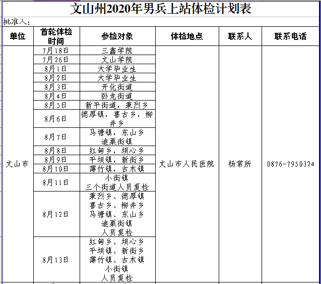 正在上传...