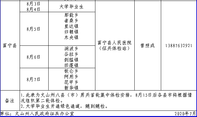 正在上传...