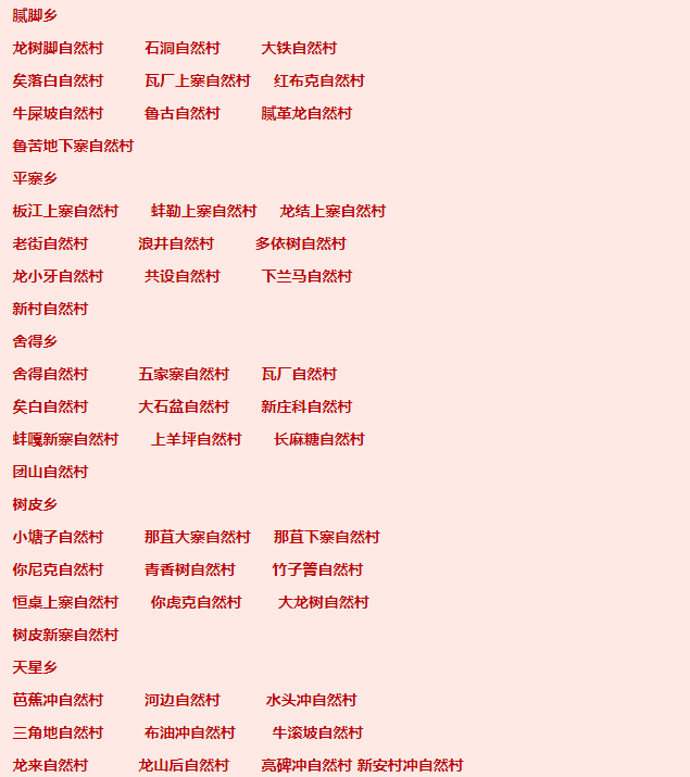 正在上传...