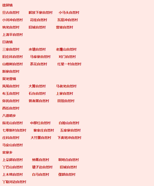 正在上传...