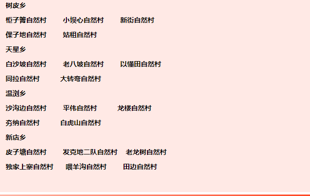 正在上传...