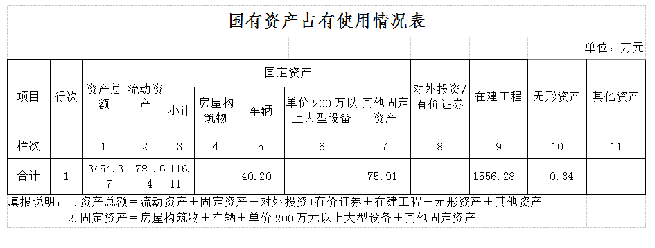 正在上传...