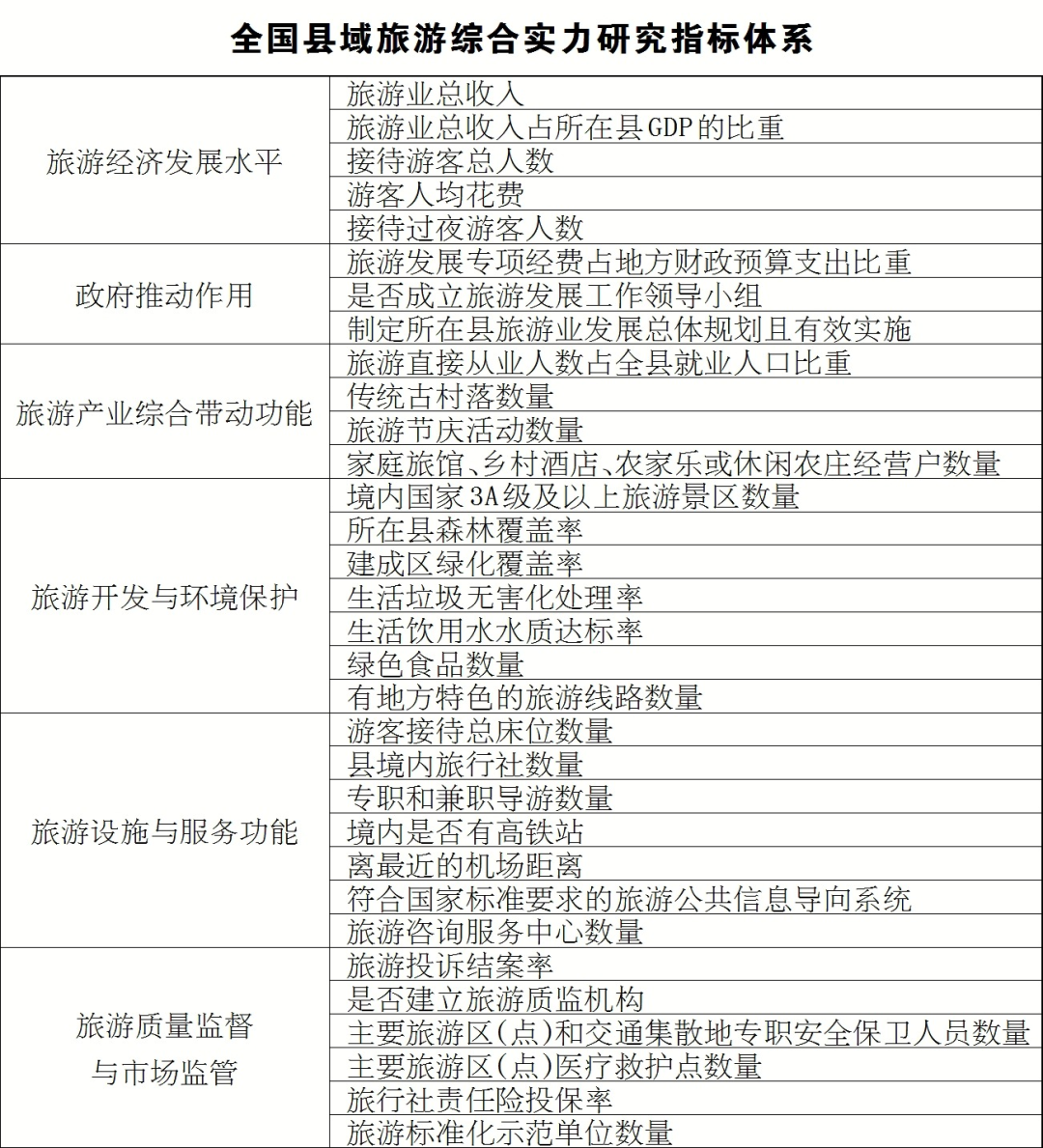 县域2.png