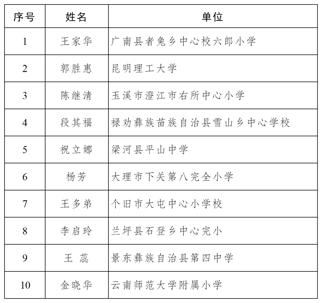 新建 XLSX 工作表_Sheet1.png