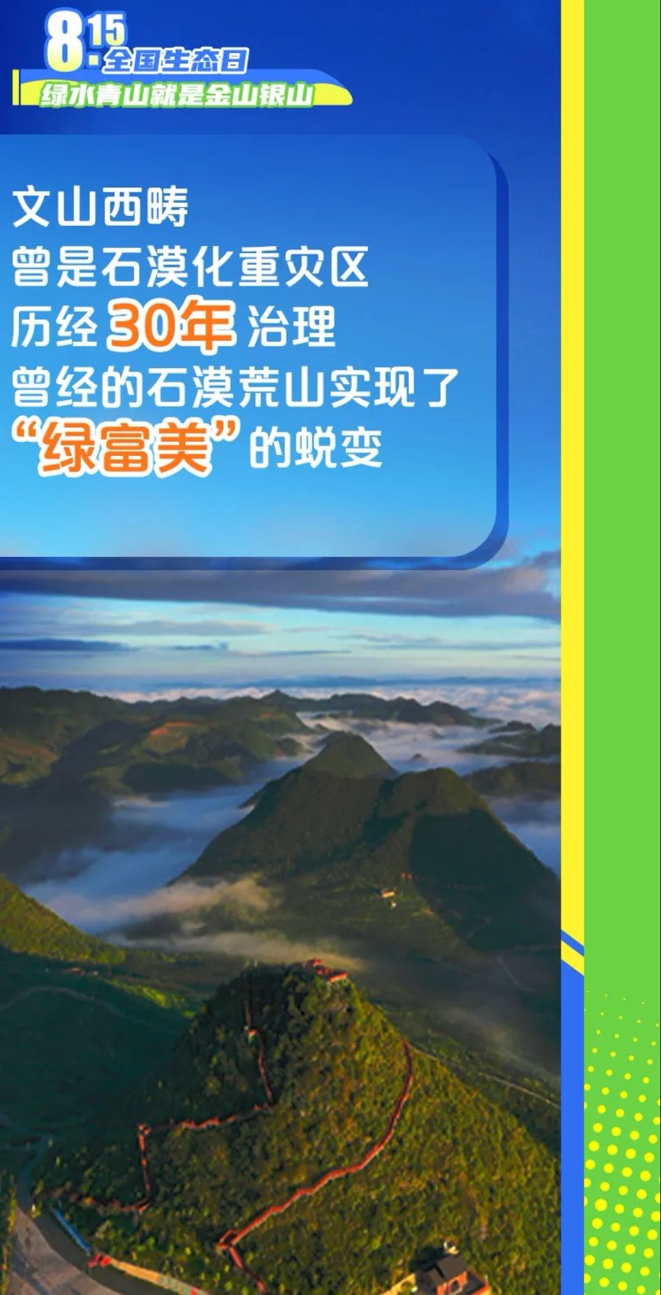 正在上传...