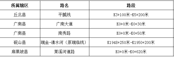 配图2