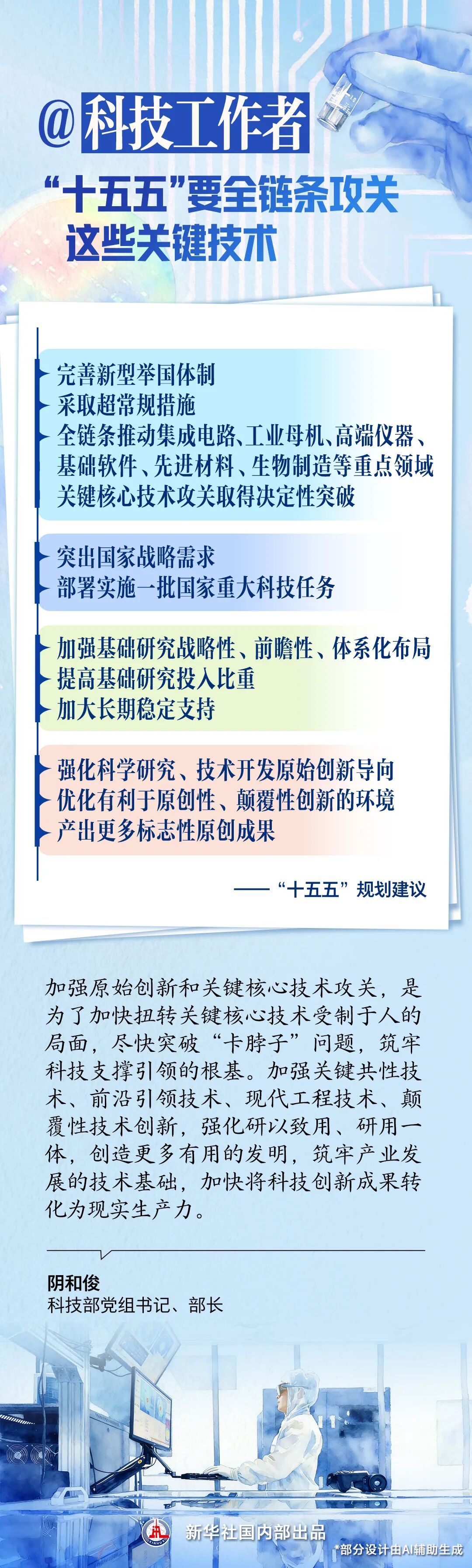 fe4edb608ceddf54b8e72dffaa8f8e5b_20251224e1f75e141e464109b9a5398af75c0fe6_202512241a7ed2db11ac4bf7add5f5fbde5bdb9d.jpg